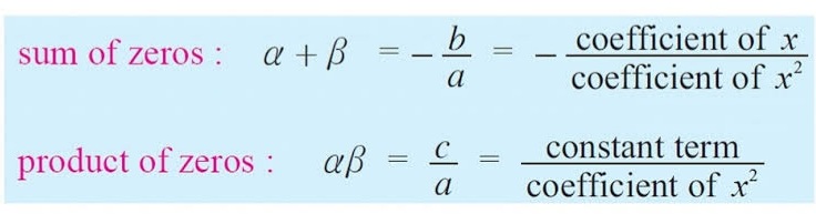Polynomial in Hindi - बहुपद की परिभाषा