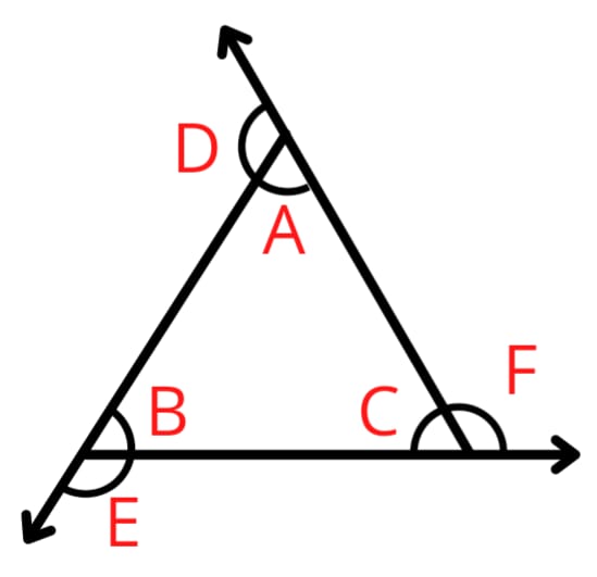 Angle Sum Propert of Triangle