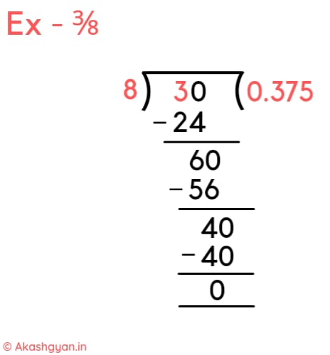How convert fraction to decimal