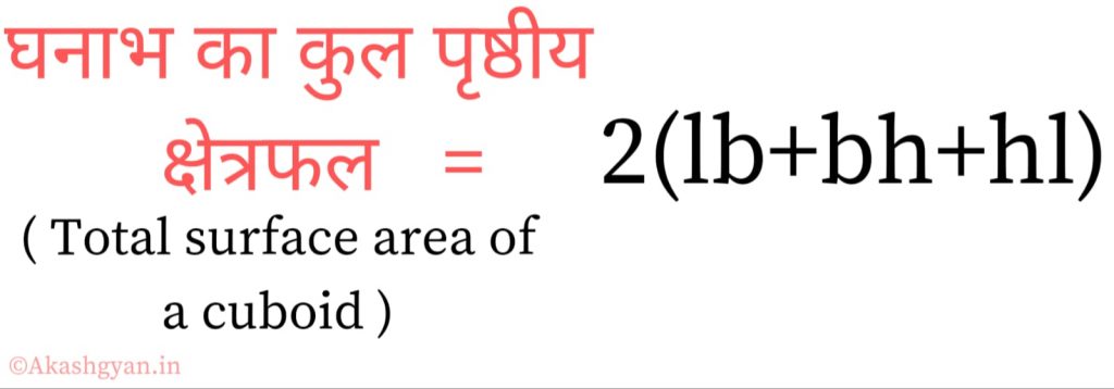 घनाभ के क्षेत्रफल का फार्मूला - Formula for area of cuboid